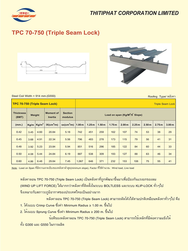 Catalog TPC 70-750 TSL